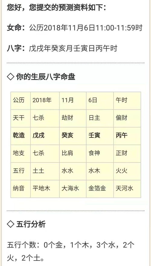 怎么看名字和生辰八字合不合